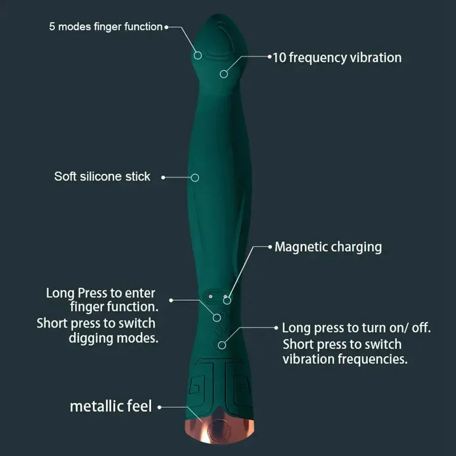 Xinghaoya Fingering G-spot Vibrator